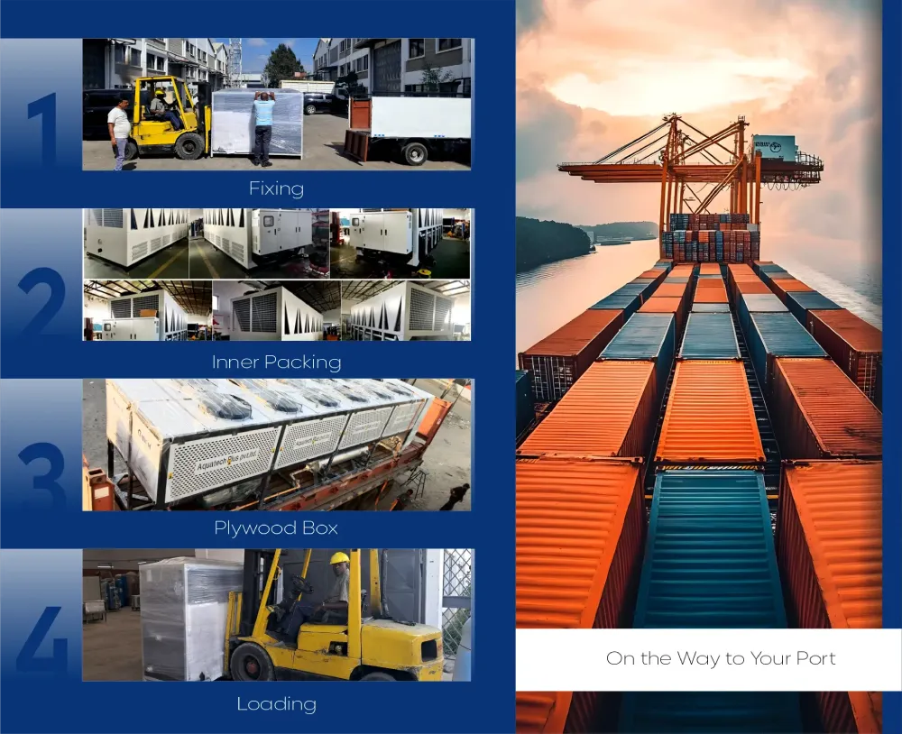 Process & Application Chillers