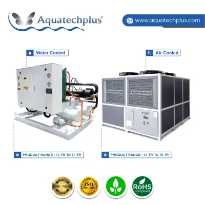 Inverter Scroll Chiller  Manufacturers in India